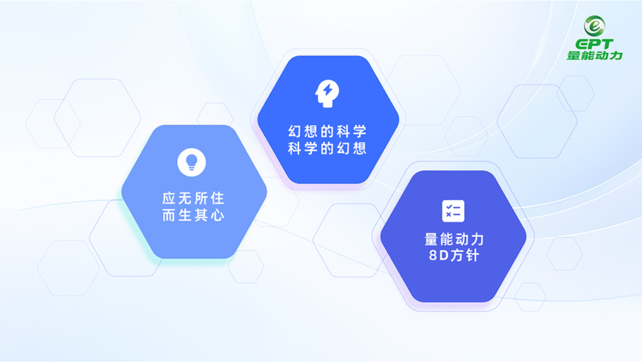 量能動(dòng)力文化